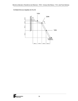 Mecânica Aplicada e Resistência dos Materiais – IFES – Campus São Mateus – Prof. João Paulo Barbosa

9) Determine as reações em A e B.

39

 