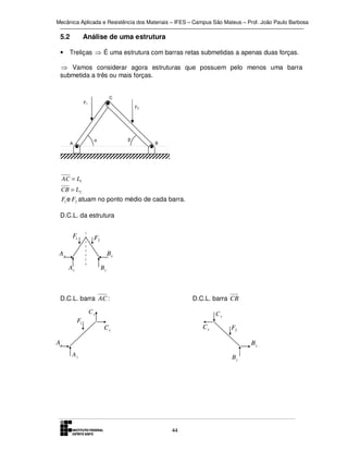 Mecânica Aplicada e Resistência dos Materiais – IFES – Campus São Mateus – Prof. João Paulo Barbosa

5.2
•

Análise de uma estrutura

Treliças ⇒ É uma estrutura com barras retas submetidas a apenas duas forças.

⇒ Vamos considerar agora estruturas que possuem pelo menos uma barra
submetida a três ou mais forças.

C
F1

F2

β

α

A

B

AC = L1
CB = L2

F1 e F2 atuam no ponto médio de cada barra.
D.C.L. da estrutura

F1

F2

Ax

Bx
Ay

By

D.C.L. barra AC :

D.C.L. barra CB

Cy

F1

Cy

Cx

Cx

F2

Ax

Bx
Ay

By

44

 