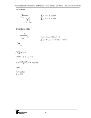 Mecânica Aplicada e Resistência dos Materiais – IFES – Campus São Mateus – Prof. João Paulo Barbosa

D.C.L (Polia)
700

∑F
∑F

x

= 0 ∴ D y = 700 N

x

∑F
∑F

= 0 ∴ Ax + 700 + C x = 0

y

Dx

= 0 ∴ D x = 700 N

y

Dy

= 0 ∴ Ay + C y = 0 ⇒ C y = −250 N

700

D.C.L (Barra ABC)
Cy

Cx
700

Ax
Ay

⊕ ∑ MC = 0
+ 700 ⋅1 + Ax ⋅ 3 − Ay ⋅ 1 = 0
Ax =

− 700 + 250
⇒ Ax = − 150 N
3

Logo:

C x = − 550 N
E x = 150 N

47

 