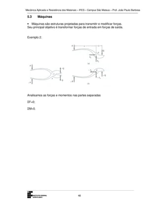 Mecânica Aplicada e Resistência dos Materiais – IFES – Campus São Mateus – Prof. João Paulo Barbosa

5.3

Máquinas

• Máquinas são estruturas projetadas para transmitir e modificar forças.
Seu principal objetivo é transformar forças de entrada em forças de saída.
Exemplo 2:

Analisamos as forças e momentos nas partes separadas
ΣF=0;
ΣM=0.

48

 