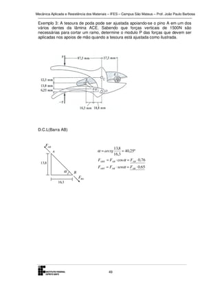 Mecânica Aplicada e Resistência dos Materiais – IFES – Campus São Mateus – Prof. João Paulo Barbosa

Exemplo 3: A tesoura de poda pode ser ajustada apoiando-se o pino A em um dos
vários dentes da lâmina ACE. Sabendo que forças verticais de 1500N são
necessárias para cortar um ramo, determine o modulo P das forças que devem ser
aplicadas nos apoios de mão quando a tesoura está ajustada como ilustrada.

D.C.L(Barra AB)

FAB

13,8
= 40,25º
16,3
= FAB ⋅ cos α = FAB ⋅ 0,76

α = arctg

A

FABX

13,8

α

FABY = FAB ⋅ senα = FAB ⋅ 0,65
B

FBA
16,3

49

 