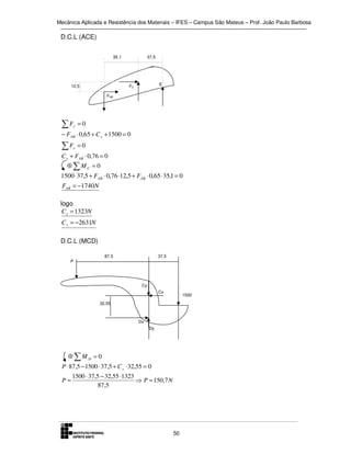 Mecânica Aplicada e Resistência dos Materiais – IFES – Campus São Mateus – Prof. João Paulo Barbosa

D.C.L (ACE)
35,1

12,5

37,5

E

FC
FAB

∑F

y

=0

− FAB ⋅ 0,65 + C y + 1500 = 0

∑F

x

=0

C x + FAB ⋅ 0,76 = 0
⊕ ∑MC = 0

1500 ⋅ 37,5 + FAB ⋅ 0,76 ⋅12,5 + FAB ⋅ 0,65 ⋅ 35,1 = 0
FAB = −1740N
logo
Cx = 1323N

C y = −2631N
D.C.L (MCD)
87,5

37,5

P

Cy
Cx

1500

32,55

Dx
Dy

⊕∑MD = 0
P ⋅ 87,5 − 1500 ⋅ 37,5 + C x ⋅ 32,55 = 0
P=

1500 ⋅ 37,5 − 32,55 ⋅ 1323
⇒ P = 150,7 N
87,5

50

 