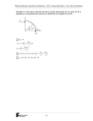Mecânica Aplicada e Resistência dos Materiais – IFES – Campus São Mateus – Prof. João Paulo Barbosa

Exemplo 4: Uma barra uniforme de forma circular está presa por um pino em B e
apoiada em uma parede sem atrito em A. determine as reações em A e B.

Ax

r
P

2r/π

Bx

By

∑M

B

=0

2π

− Ax ⋅ r + P0  r −
r

2π  1

Ax = P r −

r r



=0


∑F

= 0 ⇒ Ax + Bx = 0 ⇒ Bx = −

∑F

P
2π 
r −

r
r 

= 0 ⇒ By − P = 0 ⇒ By = P

x

y

51

 
