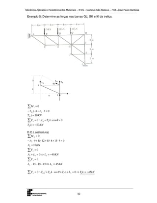 Mecânica Aplicada e Resistência dos Materiais – IFES – Campus São Mateus – Prof. João Paulo Barbosa

Exemplo 5: Determine as forças nas barras GJ, GK e IK da treliça.

3

TGk

TGj

θ

J

TIk

3
4

∑M

1

L

=0

− TG j ⋅ 4 + Lx ⋅ 3 = 0
TG j = 30 KN

∑F

x

= 0 ∴ Lx − TG k ⋅ cosθ = 0

TG k = −50 KN
D.C.L (estrutura)
∑ML = 0
− Ax ⋅ 9 + 15 ⋅12 + 15 ⋅ 8 + 15 ⋅ 4 = 0
Ax = 10 KN

∑F

x

=0

Ax + Lx = 0 ⇒ Lx = −40 KN

∑F

y

=0

L y − 15 − 15 − 15 ⇒ L y = 45KN

∑F

y

= 0 ∴TG j + TG k ⋅ senθ + TI k + L y = 0 ⇒ TI k = −45kN

52

 