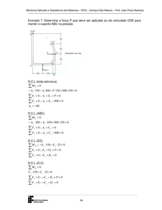 Mecânica Aplicada e Resistência dos Materiais – IFES – Campus São Mateus – Prof. João Paulo Barbosa

Exemplo 7: Determine a força P que deve ser aplicada ao elo articulado CDE para
manter o suporte ABC na posição.

D.C.L (toda estrutura)
∑ME = 0

− Ax ⋅150 − Ay 300 + P ⋅150 + 900 ⋅150 = 0

∑F
∑F

x

= 0 ∴ Ax + E x + P = 0

y

= 0 ∴ Ay + E y − 900 = 0

Ax = −60
D.C.L (ABC)
∑MC = 0

− Ay ⋅ 300 − Ax ⋅ 450 + 900 ⋅150 = 0

∑F
∑F

x

= 0 ∴ Ax + C x = 0

y

= 0 ∴ Ay + C y − 900 = 0

D.C.L (ED)
∑ M D ∴ − E x ⋅150 − E y ⋅ 25 = 0

∑F
∑F

x

= 0 ∴ E x + Dx + P = 0

y

= 0∴ E y + Dy = 0

D.C.L (D.C)
∑MD = 0

C x ⋅150 − C y ⋅ 25 = 0

∑F
∑F

x

= 0 ∴ −C x − D x + P = 0

y

= 0 ∴ −C y − D y = 0

54

 