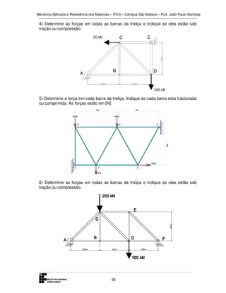 Mecânica Aplicada e Resistência dos Materiais – IFES – Campus São Mateus – Prof. João Paulo Barbosa

4) Determine as forças em todas as barras da treliça e indique se eles estão sob
tração ou compressão.

5) Determine a força em cada barra da treliça. Indique se cada barra esta tracionada
ou comprimida. As forças estão em [N].

6) Determine as forças em todas as barras da treliça e indique se eles estão sob
tração ou compressão.

56

 