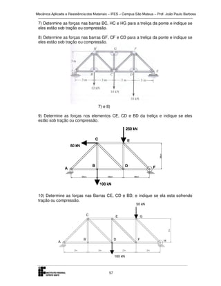 Mecânica Aplicada e Resistência dos Materiais – IFES – Campus São Mateus – Prof. João Paulo Barbosa

7) Determine as forças nas barras BC, HC e HG para a treliça da ponte e indique se
eles estão sob tração ou compressão.
8) Determine as forças nas barras GF, CF e CD para a treliça da ponte e indique se
eles estão sob tração ou compressão.

7) e 8)
9) Determine as forças nos elementos CE, CD e BD da treliça e indique se eles
estão sob tração ou compressão.

10) Determine as forças nas Barras CE, CD e BD, e indique se ela esta sofrendo
tração ou compressão.

57

 