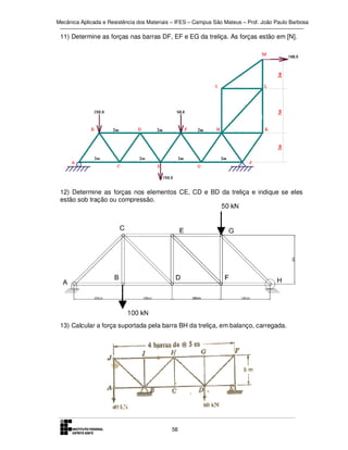 Mecânica Aplicada e Resistência dos Materiais – IFES – Campus São Mateus – Prof. João Paulo Barbosa

11) Determine as forças nas barras DF, EF e EG da treliça. As forças estão em [N].

12) Determine as forças nos elementos CE, CD e BD da treliça e indique se eles
estão sob tração ou compressão.

13) Calcular a força suportada pela barra BH da treliça, em balanço, carregada.

58

 