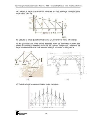 Mecânica Aplicada e Resistência dos Materiais – IFES – Campus São Mateus – Prof. João Paulo Barbosa

14) Calcular as forças que atuam nas barras IH, BH e BC da treliça, carregada pelas
forças de 40 E 60 kN.

15) Calcular as forças que atuam nas barras CH, CB e GH da treliça em balanço.
16) No guindaste em ponte rolante mostrado, todos os elementos cruzados são
barras de amarração esbeltas incapazes de suportar compressão. Determine as
forças nos elementos DF e EF e encontre a reação horizontal na treliça em A.

(15)

(16)

17) Calcule a força no elemento HN da treliça carregada.

59

 