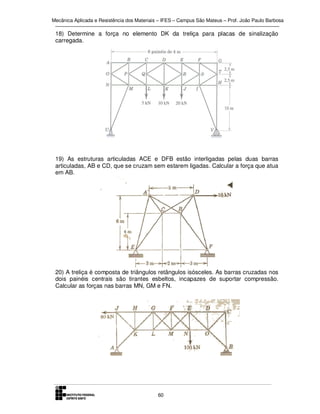 Mecânica Aplicada e Resistência dos Materiais – IFES – Campus São Mateus – Prof. João Paulo Barbosa

18) Determine a força no elemento DK da treliça para placas de sinalização
carregada.

19) As estruturas articuladas ACE e DFB estão interligadas pelas duas barras
articuladas, AB e CD, que se cruzam sem estarem ligadas. Calcular a força que atua
em AB.

20) A treliça é composta de triângulos retângulos isósceles. As barras cruzadas nos
dois painéis centrais são tirantes esbeltos, incapazes de suportar compressão.
Calcular as forças nas barras MN, GM e FN.

60

 