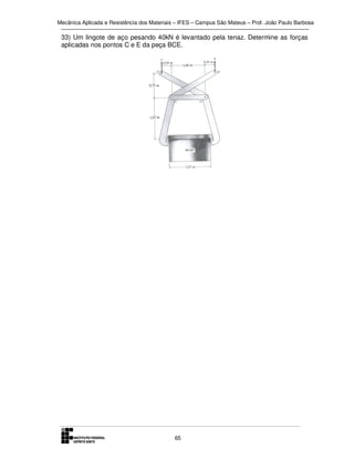Mecânica Aplicada e Resistência dos Materiais – IFES – Campus São Mateus – Prof. João Paulo Barbosa

33) Um lingote de aço pesando 40kN é levantado pela tenaz. Determine as forças
aplicadas nos pontos C e E da peça BCE.

65

 