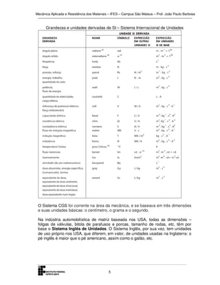 Mecânica Aplicada e Resistência dos Materiais – IFES – Campus São Mateus – Prof. João Paulo Barbosa

Grandezas e unidades derivadas de SI – Sistema Internacional de Unidades

O Sistema CGS foi corrente na área da mecânica, e se baseava em três dimensões
e suas unidades básicas: o centímetro, o grama e o segundo.
Na indústria automobilística de matriz baseada nos USA, todas as dimensões –
folgas de válvulas, bitola de parafusos e porcas, tamanho de rodas, etc, têm por
base o Sistema Inglês de Unidades. O Sistema Inglês, por sua vez, tem unidades
de uso próprio nos USA, que diferem, em valor, de unidades usadas na Inglaterra: o
pé inglês é maior que o pé americano, assim como o galão, etc.

5

 