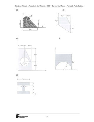 Mecânica Aplicada e Resistência dos Materiais – IFES – Campus São Mateus – Prof. João Paulo Barbosa

c)

d)

e)

f)

g)

71

 