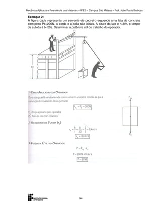Mecânica Aplicada e Resistência dos Materiais – IFES – Campus São Mateus – Prof. João Paulo Barbosa

Exemplo 2:
A figura dada representa um servente de pedreiro erguendo uma lata de concreto
com peso Pc=200N. A corda e a polia são ideais. A altura da laje é h=8m, o tempo
de subida é t= 20s. Determinar a potência útil do trabalho do operador.

84

 