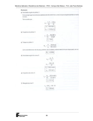Mecânica Aplicada e Resistência dos Materiais – IFES – Campus São Mateus – Prof. João Paulo Barbosa

89

 