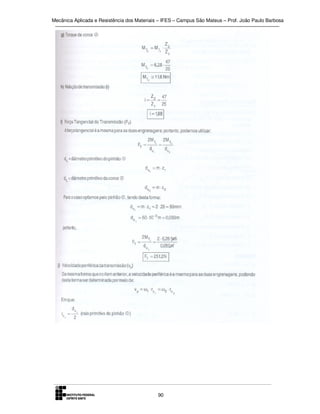 Mecânica Aplicada e Resistência dos Materiais – IFES – Campus São Mateus – Prof. João Paulo Barbosa

90

 