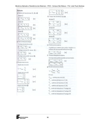Mecânica Aplicada e Resistência dos Materiais – IFES – Campus São Mateus – Prof. João Paulo Barbosa

96

 