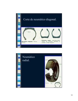 (Mecanica automovil) frenos y neumaticos | PDF