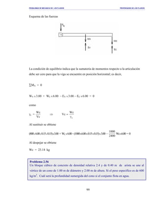 PROBLEMAS DE MECANICA DE LOS FLUIDOS PROPIEDADES DE LOS FLUIDOS
_______________________________________________________________________________________________________________________________________________________________________________________________________________________________________________________________________________
99
Esquema de las fuerzas
La condición de equilibrio indica que la sumatoria de momentos respecto a la articulación
debe ser cero para que la viga se encuentre en posición horizontal; es decir,
∑MA = 0
WV x 3.00 + WC x 6.00 − EV x 3.00 − EC x 6.00 = 0
como
γc =
c
Wc
Vc
Vc
Wc
γ
=⇒
Al sustituir se obtiene
(800x6.00x0.15x0.15)x3.00 + WCx6.00−(1000x6.00x0.15x0.15)x3.00 −
1000
2400
Wcx6.00 = 0
Al despejar se obtiene
Wc = 23.14 kg
Problema 2.56
Un bloque cúbico de concreto de densidad relativa 2.4 y de 0.40 m de arista se une al
vértice de un cono de 1.00 m de diámetro y 2.00 m de altura. Si el peso específico es de 600
kg/m3
. Cuál será la profundidad sumergida del cono si el conjunto flota en agua.
 