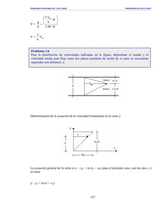 PROBLEMAS DE MECANICA DE LOS FLUIDOS PROPIEDADES DE LOS FLUIDOS
_______________________________________________________________________________________________________________________________________________________________________________________________________________________________________________________________________________
127
V =
H00.1
H
6
V5
A
q
m






=
V = mV
6
5
Determinación de la ecuación de la velocidad instantánea en la zona 2
La ecuación general de la recta es y − y0 = m (x − x0), para el presente caso, con los ejes v, r
se tiene
y − yo = m (v − vo)
Problema 3.6
Para la distribución de velocidades indicadas en la figura, determinar el caudal y la
velocidad media para flujo entre dos placas paralelas de ancho B, si estas se encuentran
separadas una distancia a.
 