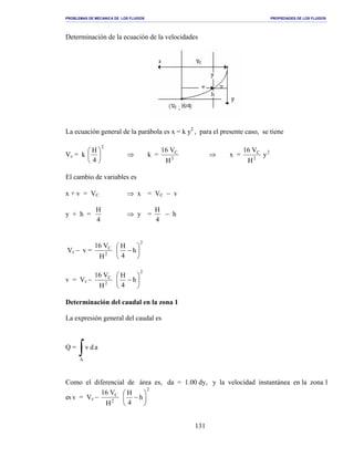 PROBLEMAS DE MECANICA DE LOS FLUIDOS PROPIEDADES DE LOS FLUIDOS
_______________________________________________________________________________________________________________________________________________________________________________________________________________________________________________________________________________
131
Determinación de la ecuación de la velocidades
La ecuación general de la parábola es x = k y2
, para el presente caso, se tiene
Vc = k
2
4
H






⇒ k = 2
C
H
V16
⇒ x = 2
2
C
y
H
V16
El cambio de variables es
x + v = VC ⇒ x = VC − v
y + h =
4
H
⇒ y =
4
H
− h
Vc − v =
2
2
C
h
4
H
H
V16






−
v = Vc −
2
2
C
h
4
H
H
V16






−
Determinación del caudal en la zona 1
La expresión general del caudal es
Q =
∫A
adv
Como el diferencial de área es, da = 1.00 dy, y la velocidad instantánea en la zona 1
es v = Vc −
2
2
C
h
4
H
H
V16






−
 
