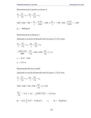 PROBLEMAS DE MECANICA DE LOS FLUIDOS PROPIEDADES DE LOS FLUIDOS
_______________________________________________________________________________________________________________________________________________________________________________________________________________________________________________________________________________
152
Determinación de la presión en el punto A
A
2
AA
1
2
11
z
g2
Vp
z
g2
Vp
++
γ
=++
γ
0.00 + 0.00 + 7.00 =
γ
Ap
+
62.19
72.11 2
+ 8.00 ⇒
γ
Ap
+ = 7.00 – 8.00 –
62.19
72.11 2
= – 8.00
pA = – 8000 kg/m2
Determinación de la distancia x
Aplicando la ecuación de Bernoulli entre los puntos A y B′ se tiene
B
2
BB
A
2
AA
z
g2
Vp
z
g2
Vp
′
′′
++
γ
=++
γ
( )x
g2
V
00.000.8
g2
V
1000
10x033.1 2
B
2
A
4
−++=++
− ′′
x = 10.33 − 8.00
x = 2.33 m
Determinación del nuevo caudal
Aplicando la ecuación de Bernoulli entre los puntos 1 y B′ se tiene
B
2
BB
1
2
11
z
g2
Vp
z
g2
Vp
′
′′
++
γ
=++
γ
( )33.2
g2
V
00.000.700.000.0
2
B
−++=++ ′
g2
V 2
B′
= 9.33 → VB
′
= 33.962.19 x = 13.53 m/s
Q′
= 13.53
4
π
0.102
= 0.106 m3
/s ⇒ Q′
= 106.00 lts/s
 