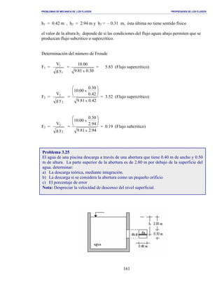 PROBLEMAS DE MECANICA DE LOS FLUIDOS PROPIEDADES DE LOS FLUIDOS
_______________________________________________________________________________________________________________________________________________________________________________________________________________________________________________________________________________
161
h2 = 0.42 m , h2 = 2.94 m y h2 = – 0.31 m, ésta última no tiene sentido físico
el valor de la altura h2 depende de si las condiciones del flujo aguas abajo permiten que se
produzcan flujo subcrítico o supercrítico.
Determinación del número de Froude
F1 =
1
1
yg
V
=
30.081.9
00.10
x
= 5.83 (Flujo supercrítico)
F2 =
2
2
yg
V
=
42.081.9
42.0
30.0
00.10
x
x 





= 3.52 (Flujo supercrítico)
F2 =
2
2
yg
V
=
94.281.9
94.2
30.0
00.10
x
x 





= 0.19 (Flujo subcrítico)
Problema 3.25
El agua de una piscina descarga a través de una abertura que tiene 0.40 m de ancho y 0.50
m de altura. La parte superior de la abertura es de 2.80 m por debajo de la superficie del
agua. determinar:
a) La descarga teórica, mediante integración.
b) La descarga si se considera la abertura como un pequeño orificio
c) El porcentaje de error
Nota: Despreciar la velocidad de descenso del nivel superficial.
 