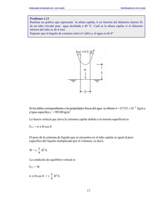 PROBLEMAS DE MECANICA DE LOS FLUIDOS PROPIEDADES DE LOS FLUIDOS
_______________________________________________________________________________________________________________________________________________________________________________________________________________________________________________________________________________
17
En las tablas correspondientes a las propiedades físicas del agua se obtiene σ = 0.7121 x 10 –2
kg/m y
el peso específico γ = 993.00 kg/m3
La fuerza vertical que eleva la columna capilar debido a la tensión superficial es
FV1 = σ π D cos θ
El peso de la columna de líquido que se encuentra en el tubo capilar es igual al peso
específico del líquido multiplicado por el volumen; es decir,
W = γ
4
π
D2
h
La condición de equilibrio vertical es
FV1 = W
σ π D cos θ = γ
4
π
D2
h
Problema 1.13
Realizar un gráfico que represente la altura capilar, h en función del diámetro interno D,
de un tubo circular para agua destilada a 40 °C. Cuál es la altura capilar si el diámetro
interior del tubo es de 6 mm.
Suponer que el ángulo de contacto entre el vidrio y el agua es de 0°
 