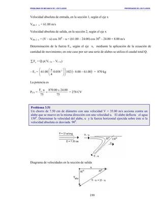 PROBLEMAS DE MECANICA DE LOS FLUIDOS PROPIEDADES DE LOS FLUIDOS
_______________________________________________________________________________________________________________________________________________________________________________________________________________________________________________________________________________
199
Velocidad absoluta de entrada, en la sección 1, según el eje x
Vabs 1 x = 61.00 m/s
Velocidad absoluta de salida, en la sección 2, según el eje x
Vabs 2 x = (V – u) cos 300
– u = (61.00 – 24.00) cos 300
– 24.00 = 8.00 m/s
Determinación de la fuerza Fx, según el eje x, mediante la aplicación de la ecuación de
cantidad de movimiento; en este caso por ser una serie de alabes se utiliza el caudal total Q.
∑ xF = Q ρ( Vr 2x – Vr 1x)
– Fx = ( )00.6100.8102058.0
4
00.61 2
−−










 π
= 870 kg
La potencia es
PCV =
75
00.2400.870
75
uF xx
= = 278 CV
Diagrama de velocidades en la sección de salida
Problema 3.51
Un chorro de 7.50 cm de diámetro con una velocidad V = 35.00 m/s acciona contra un
alabe que se mueve en la misma dirección con una velocidad u. El alabe deflecta el agua
1500
. Determinar la velocidad del alabe, u y la fuerza horizontal ejercida sobre éste si la
velocidad absoluta es desviada 900
.
 