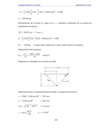 PROBLEMAS DE MECANICA DE LOS FLUIDOS PROPIEDADES DE LOS FLUIDOS
_______________________________________________________________________________________________________________________________________________________________________________________________________________________________________________________________________________
202
− Fx = ( )00.3560cos00.3510220.0
4
00.35 02
−−










 π
Fx = 5885.00 kg
Determinación de la fuerza Fz, según el eje z, mediante la aplicación de la ecuación de
cantidad de movimiento
∑ zF = Q ρ(Vsalida z – Ventrada z)
Fz = ( )00.060sen00.3510220.0
4
00.35 02
−−




 π
Fz = − 3398 kg, el signo menos indica que Fz tiene sentido contrario al supuesto.
Determinación de la potencia
PCV =
75
00.255885
75
uF xx
= = 1962 CV
Diagrama de velocidades en la sección de salida
Determinación de la velocidad absoluta de salida y su ángulo de desviación
x = 25.00 – 35.00 cos 600
= 7.50 m/s
y = 35.00 sen 600
= 30.31 m/s
Vabs = 22
31.3050.7 + = 31.32 m/s
γ = arc tg
50.7
31.30
⇒ γ = 76.100
 