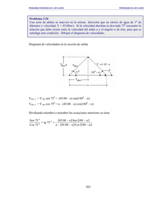 PROBLEMAS DE MECANICA DE LOS FLUIDOS PROPIEDADES DE LOS FLUIDOS
_______________________________________________________________________________________________________________________________________________________________________________________________________________________________________________________________________________
203
Diagrama de velocidades en la sección de salida
Vabs y = V abs sen 750
= (45.00 – u) sen(1800
– α)
Vabs x = V abs cos 750
= u – (45.00 – u) cos(1800
– α)
Dividiendo miembro a miembro las ecuaciones anteriores se tiene
( ) ( )
( ) ( )α−−−
α−−
==
180Cosu00.45u
180Senu00.45
75tg
75Cos
75Sen 0
0
0
Problema 3.54
Una serie de alabes se mueven en la misma dirección que un chorro de agua de 1" de
diámetro y velocidad, V = 45.00m/s. Si la velocidad absoluta es desviada 750
encuentre la
relación que debe existir entre la velocidad del alabe u y el ángulo α de éste, para que se
satisfaga esta condición. Dibujar el diagrama de velocidades.
 