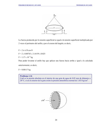 PROBLEMAS DE MECANICA DE LOS FLUIDOS PROPIEDADES DE LOS FLUIDOS
_______________________________________________________________________________________________________________________________________________________________________________________________________________________________________________________________________________
20
La fuerza producida por la tensión superficial es igual a la tensión superficial multiplicada por
2 veces el perímetro del anillo y por el coseno del ángulo; es decir,
F = 2 σ π D cos θ
F = 2 x 0.00743 x 3.14159 x 0.025
F = 1.17 x 10−3
kg
Para poder levantar el anillo hay que aplicar una fuerza hacia arriba e igual a la calculada
anteriormente; es decir,
F = 0.00117 kg
Problema 1.16
Cuál es la presión absoluta en el interior de una gota de agua de 0.05 mm de diámetro a
20º C, si en el exterior de la gota existe la presión atmosférica normal de 1.033 kg/cm2
 