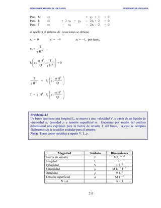 PROBLEMAS DE MECANICA DE LOS FLUIDOS PROPIEDADES DE LOS FLUIDOS
_______________________________________________________________________________________________________________________________________________________________________________________________________________________________________________________________________________
211
Para M ⇒ + z3 + 1 = 0
Para L ⇒ + 3 x3 + y3 − 2z3 + 2 = 0
Para T ⇒ − x3 − 2z3 − 2 = 0
al resolver el sistema de ecuaciones se obtiene
x3 = 0 y3 = −4 z3 = −1, por tanto,
π3 = 4
H
T
γ
.
f1








γ
ω
4
3
H
T
;
Q
H
;e = 0







 ω
=
γ Q
H
;ef
H
T 3
24
T = γ H4







 ω
Q
H
;ef
3
2
Magnitud Símbolo Dimensiones
Fuerza de arrastre F M L T −2
Longitud L L
Velocidad V L T –1
Viscosidad µ M L –1
T –1
Densidad ρ M L–3
Tensión superficial σ M T −2
N = 6 m = 3
Problema 4.7
Un barco que tiene una longitud L, se mueve a una velocidad V, a través de un líquido de
viscosidad µ, densidad ρ y tensión superficial σ. Encontrar por medio del análisis
dimensional una expresión para la fuerza de arrastre F del barco, la cual se compara
fácilmente con la ecuación estándar para el arrastre.
Nota: Tome como variables a repetir V, L, ρ.
 