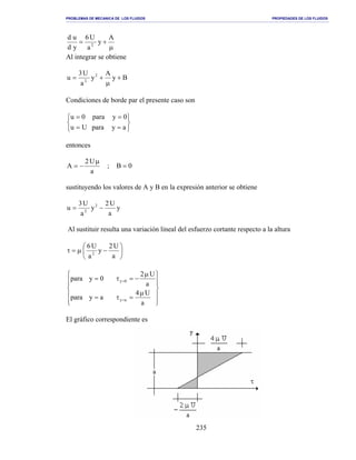 PROBLEMAS DE MECANICA DE LOS FLUIDOS PROPIEDADES DE LOS FLUIDOS
_______________________________________________________________________________________________________________________________________________________________________________________________________________________________________________________________________________
235
µ
+=
A
y
a
U6
yd
ud
2
Al integrar se obtiene
By
A
y
a
U3
u 2
2
+
µ
+=
Condiciones de borde par el presente caso son






==
==
ayparaUu
0ypara0u
entonces
0B;
a
U2
A =
µ
−=
sustituyendo los valores de A y B en la expresión anterior se obtiene
y
a
U2
y
a
U3
u 2
2
−=
Al sustituir resulta una variación lineal del esfuerzo cortante respecto a la altura






−µ=τ
a
U2
y
a
U6
2












µ
=τ=
µ
−=τ=
=
=
a
U4
aypara
a
U2
0ypara
ay
0y
El gráfico correspondiente es
 