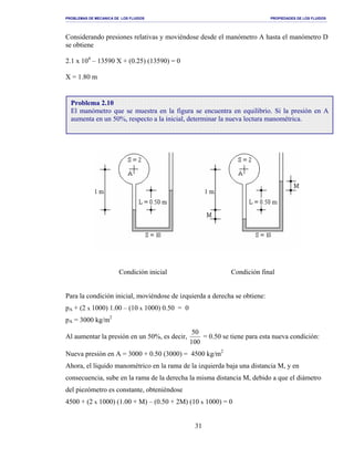 PROBLEMAS DE MECANICA DE LOS FLUIDOS PROPIEDADES DE LOS FLUIDOS
_______________________________________________________________________________________________________________________________________________________________________________________________________________________________________________________________________________
31
Considerando presiones relativas y moviéndose desde el manómetro A hasta el manómetro D
se obtiene
2.1 x 104
– 13590 X + (0.25) (13590) = 0
X = 1.80 m
Condición inicial Condición final
Para la condición inicial, moviéndose de izquierda a derecha se obtiene:
pA + (2 x 1000) 1.00 – (10 x 1000) 0.50 = 0
pA = 3000 kg/m2
Al aumentar la presión en un 50%, es decir,
100
50
= 0.50 se tiene para esta nueva condición:
Nueva presión en A = 3000 + 0.50 (3000) = 4500 kg/m2
Ahora, el líquido manométrico en la rama de la izquierda baja una distancia M, y en
consecuencia, sube en la rama de la derecha la misma distancia M, debido a que el diámetro
del piezómetro es constante, obteniéndose
4500 + (2 x 1000) (1.00 + M) – (0.50 + 2M) (10 x 1000) = 0
Problema 2.10
El manómetro que se muestra en la figura se encuentra en equilibrio. Si la presión en A
aumenta en un 50%, respecto a la inicial, determinar la nueva lectura manométrica.
 