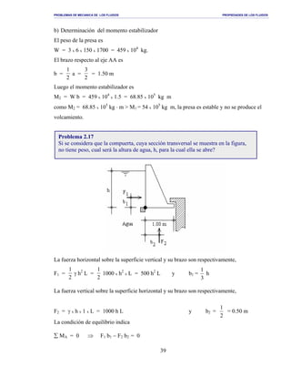 PROBLEMAS DE MECANICA DE LOS FLUIDOS PROPIEDADES DE LOS FLUIDOS
_______________________________________________________________________________________________________________________________________________________________________________________________________________________________________________________________________________
39
b) Determinación del momento estabilizador
El peso de la presa es
W = 3 x 6 x 150 x 1700 = 459 x 104
kg.
El brazo respecto al eje AA es
b =
1
2
a =
3
2
= 1.50 m
Luego el momento estabilizador es
M2 = W b = 459 x 104
x 1.5 = 68.85 x 105
kg m
como M2 = 68.85 x 105
kg ⋅ m > M1 = 54 x 105
kg m, la presa es estable y no se produce el
volcamiento.
La fuerza horizontal sobre la superficie vertical y su brazo son respectivamente,
F1 =
1
2
γ h2
L =
1
2
1000 x h2
x L = 500 h2
L y b1 =
3
1
h
La fuerza vertical sobre la superficie horizontal y su brazo son respectivamente,
F2 = γ x h x 1 x L = 1000 h L y b2 =
2
1
= 0.50 m
La condición de equilibrio indica
∑ MA = 0 ⇒ F1 b1 − F2 b2 = 0
Problema 2.17
Si se considera que la compuerta, cuya sección transversal se muestra en la figura,
no tiene peso, cual será la altura de agua, h, para la cual ella se abre?
 