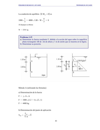 PROBLEMAS DE MECANICA DE LOS FLUIDOS PROPIEDADES DE LOS FLUIDOS
_______________________________________________________________________________________________________________________________________________________________________________________________________________________________________________________________________________
41
La condición de equilibrio ( )0MA =Σ es
1000 x
1
3
+ 4000 x 1.00 − W x
4
3
= 0
Al despejar se obtiene
W = 3250 kg
Método A (utilizando las fórmulas)
a) Determinación de la fuerza
F = Ah xxγ
F = 1000 x (1.2 + 1) x (2 x 1)
F = 4400 kg
b) Determinación del punto de aplicación
Ycp =
I
Y A
Y
c g
+
Problema 2.19
a) Determinar la fuerza resultante F, debida a la acción del agua sobre la superficie
plana rectangular AB de 2m de altura y 1 m de ancho que se muestra en la figura.
b) Determinar su posición.
 