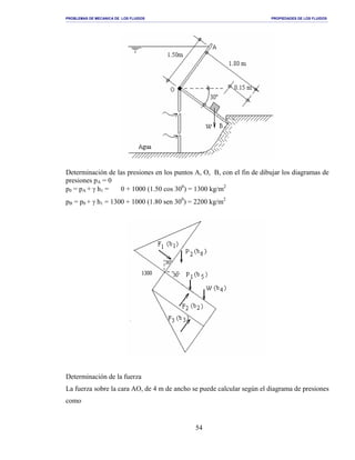 PROBLEMAS DE MECANICA DE LOS FLUIDOS PROPIEDADES DE LOS FLUIDOS
_______________________________________________________________________________________________________________________________________________________________________________________________________________________________________________________________________________
54
Determinación de las presiones en los puntos A, O, B, con el fin de dibujar los diagramas de
presiones pA = 0
p0 = pA + γ h1 = 0 + 1000 (1.50 cos 300
) = 1300 kg/m2
pB = p0 + γ h1 = 1300 + 1000 (1.80 sen 300
) = 2200 kg/m2
Determinación de la fuerza
La fuerza sobre la cara AO, de 4 m de ancho se puede calcular según el diagrama de presiones
como
 