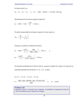 PROBLEMAS DE MECANICA DE LOS FLUIDOS PROPIEDADES DE LOS FLUIDOS
_______________________________________________________________________________________________________________________________________________________________________________________________________________________________________________________________________________
59
La fuerza total FH es
FH = F1 + F2 + F3 ⇒ FH = 1360 + 4879.6 + 3173.40 = 9413 kg
Determinación de los brazos respecto al punto B
b1 = 0.90 + 2.20 +
1 00
2
.
= 3.60 m
El centro de gravedad de un trapecio respecto a la base mayor es
Xc g =
h a
a b3
1 +
+






Entonces, al sustituir se obtienen los brazos
b2 = 0.90 + 





+
+
67030631
0631
1
3
20.2
= 1.86 m y
b3 =
0 90
3
1
3076
3976 3076
.
+
+





 = 0.43 m
El momento producido por la fuerza total FH, respecto al punto B es igual a la suma de los
momentos parciales de las fuerzas F1, F2 y F3, es decir,
FH x b = F1 x b1 + F2 x b2 + F3 x b3
b =
3149
34.004.371368.106.978406.30631 xxx ++
⇒ b = 1.63 m
Problema 2.28
Calcular la altura, h necesaria para mantener en equilibrio la compuerta circular ,de
1.00 m de diámetro que se muestra en la figura.
 