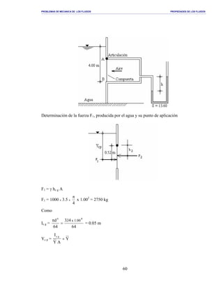 PROBLEMAS DE MECANICA DE LOS FLUIDOS PROPIEDADES DE LOS FLUIDOS
_______________________________________________________________________________________________________________________________________________________________________________________________________________________________________________________________________________
60
Determinación de la fuerza F1, producida por el agua y su punto de aplicación
F1 = γ hc g A
F1 = 1000 x 3.5 x
4
π
x 1.002
= 2750 kg
Como
Ic g =
46
41.3
46
d 4
00.1x
4
=
π
= 0.05 m
Yc p =
I
Y A
Y
c g
+
 