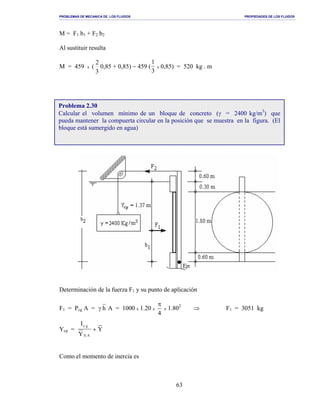 PROBLEMAS DE MECANICA DE LOS FLUIDOS PROPIEDADES DE LOS FLUIDOS
_______________________________________________________________________________________________________________________________________________________________________________________________________________________________________________________________________________
63
M = F1 b1 + F2 b2
Al sustituir resulta
M = 459 x (
3
2
0,85 + 0,85) − 459 (
1
3
x 0,85) = 520 kg . m
Determinación de la fuerza F1 y su punto de aplicación
F1 = Pcg A = γ h A = 1000 x 1.20 x
4
π
x 1.802
⇒ F1 = 3051 kg
Ycp =
I
Y
Y
c g
X A
+
Como el momento de inercia es
Problema 2.30
Calcular el volumen mínimo de un bloque de concreto (γ = 2400 kg/m3
) que
pueda mantener la compuerta circular en la posición que se muestra en la figura. (El
bloque está sumergido en agua)
 