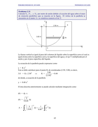 PROBLEMAS DE MECANICA DE LOS FLUIDOS PROPIEDADES DE LOS FLUIDOS
_______________________________________________________________________________________________________________________________________________________________________________________________________________________________________________________________________________
65
La fuerza vertical es igual al peso del volumen de líquido sobre la superficie curva el cual es
igual al área entre la superficie curva, la superficie del agua y el eje Y multiplicada por el
ancho y por el peso específico del líquido.
La ecuación de la parábola puede expresarse como
y = K x2
Esta se debe satisfacer para el punto B, de coordenadas (2.50; 3.00); es decir,
3.0 = K x 2.502
⇒ K =
( )2
05.2
00.3
= 0.48
de donde, a ecuación de la parábola
y = 0.48 x2
El área descrita anteriormente se puede calcular mediante integración como
dA = dy x
dA =
Y
0 48.
dy
A =
∫∫ =





3
0
2/1
2/1
3
0
2/1
yy
48.0
1
y
48.0
Y
dd
Problema 2.31
Calcular Fh , FV , y FR por metro de ancho debido a la acción del agua sobre el muro
de retención parabólico que se muestra en la figura. El vértice de la parábola se
encuentra en el punto A y es simétrica respecto al eje Y.
 