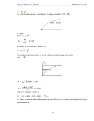 PROBLEMAS DE MECANICA DE LOS FLUIDOS PROPIEDADES DE LOS FLUIDOS
_______________________________________________________________________________________________________________________________________________________________________________________________________________________________________________________________________________
67
x = K1 y2
La cual se debe satisfacer para el punto D, de coordenadas (0.60; 1.20)
Es decir,
0.6 = K1 x 1.202
K1 =
0 6
1202
.
.
= 0.4167
de donde, la ecuación de la parábola es
x = 0.4167 y2
El área descrita anteriormente se puede calcular mediante integración como
dA = x dy
A = ( )∫
.201
0
2
dyy0.4167
A =
3
1.200.4167 3
x
= 0.24 m2
Entonces la fuerza vertical es
FV = 0.24 x 1.00 x 0.80 x 1000 = 192 kg
La fuerza vertical actúa en el centro de gravedad del área determinada anteriormente el cual se
determina como
 