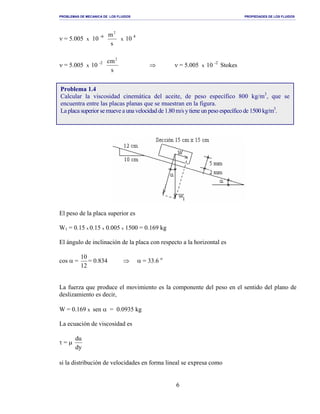 PROBLEMAS DE MECANICA DE LOS FLUIDOS PROPIEDADES DE LOS FLUIDOS
_______________________________________________________________________________________________________________________________________________________________________________________________________________________________________________________________________________
6
ν = 5.005 x 10 -6
s
m2
x 10 4
ν = 5.005 x 10 -2
s
mc 2
⇒ ν = 5.005 x 10 -2
Stokes
El peso de la placa superior es
W1 = 0.15 x 0.15 x 0.005 x 1500 = 0.169 kg
El ángulo de inclinación de la placa con respecto a la horizontal es
cos α =
12
10
= 0.834 ⇒ α = 33.6 o
La fuerza que produce el movimiento es la componente del peso en el sentido del plano de
deslizamiento es decir,
W = 0.169 x sen α = 0.0935 kg
La ecuación de viscosidad es
τ = µ
dy
du
si la distribución de velocidades en forma lineal se expresa como
Problema 1.4
Calcular la viscosidad cinemática del aceite, de peso específico 800 kg/m3
, que se
encuentra entre las placas planas que se muestran en la figura.
Laplacasuperiorsemueveaunavelocidadde1.80 m/s y tiene un peso específico de 1500 kg/m3
.
 