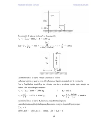 PROBLEMAS DE MECANICA DE LOS FLUIDOS PROPIEDADES DE LOS FLUIDOS
_______________________________________________________________________________________________________________________________________________________________________________________________________________________________________________________________________________
69
Determinación de la fuerza horizontal y su línea de acción
FH = Ah xxγ = 1000 x 4 x 4 = 16000 kg
Ycp =
AY
I
Y
cg
+ = 4.00 +
( )00.200.200.4
12
22
xx
x
3
= 4 +
1
12
= 4.08 m
Determinación de la fuerza vertical y su línea de acción
La fuerza vertical es igual al peso del volumen de líquido desalojado por la compuerta.
Con la finalidad de simplificar los cálculos esta fuerza se divide en dos partes siendo las
fuerzas y los brazos respectivamente
FV1 = 3 x 2 x 2 x 1000 = 12000 kg y b1 = 1.00 m
FV2 =
π
4
4
4
2
x 2 x 1000 = 6280 kg y b2 =
π
=
π 3
00.24r
3
4 x
= 0.848 m
Determinación de la fuerza F, necesaria para abrir la compuerta
La condición de equilibrio indica que el momento respecto al punto O es cero; así,
∑Mo = 0
12000 x 1.00 + 6280 x 0.848 − 16000 x 1.08 + 2 x F = 0
 