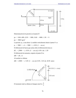 PROBLEMAS DE MECANICA DE LOS FLUIDOS PROPIEDADES DE LOS FLUIDOS
_______________________________________________________________________________________________________________________________________________________________________________________________________________________________________________________________________________
76
Determinación de la presión en el punto O
po + 0.80 x 800 x 0.50 + 1000 x 0.60 − 4000 x 1.50 = 0
po = 5000 kg/m2
La presión p1, a una altura h, medida verticalmente desde el punto O es
p1 = 5000 + γ h = 5000 + γ 0.50 (1 - cos α)
El diferencial de fuerza que actúa sobre el diferencial de área es
dF1 = [5000 + γ x 0.50 x (1 - cos α)] x 0.50 x dα x 1.20
El diferencial de momento, respecto al punto O es
dM = dF1 x b
Al sustituir se obtiene
dM = [5000 + γ 0.50 (1 - cos α)] 0.50 x 1.20 dα (0.50 senα)
El momento total se obtiene al integrar ente 0 y
2
π
 