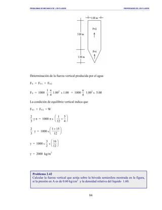 PROBLEMAS DE MECANICA DE LOS FLUIDOS PROPIEDADES DE LOS FLUIDOS
_______________________________________________________________________________________________________________________________________________________________________________________________________________________________________________________________________________
84
Determinación de la fuerza vertical producida por el agua
FV = FV1 + FV2
FV = 1000
1
3
π
4
1.002
x 1.00 + 1000
π
4
1.002
x 5.00
La condición de equilibrio vertical indica que
FV1 + FV2 = W
2
3
γ π = 1000 π x
1
12
5
4
+






2
3
γ = 1000 x
1 15
12
+





γ = 1000 x
3
2
x
16
12






γ = 2000 kg/m3
Problema 2.42
Calcular la fuerza vertical que actúa sobre la bóveda semiesfera mostrada en la figura,
si la presión en A es de 0.60 kg/cm2
y la densidad relativa del liquido 1.60.
 