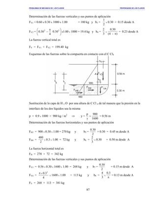PROBLEMAS DE MECANICA DE LOS FLUIDOS PROPIEDADES DE LOS FLUIDOS
_______________________________________________________________________________________________________________________________________________________________________________________________________________________________________________________________________________
87
Determinación de las fuerzas verticales y sus puntos de aplicación
FV1 = 0.60 x 0.30 x 1000 x 1.00 = 180 kg y b3 =
1
2
x 0.30 = 0.15 desde A
FV2 = 




 π
− 22
30.0
4
30.0 x1.00 x 1000 = 19.4 kg y b4 =
2
3
x
0.30
- )(4 π
= 0.23 desde A
La fuerza vertical total es
FV = FV1 + FV2 = 199.40 kg
Esquemas de las fuerzas sobre la compuerta en contacto con el C Cl4
Sustitución de la capa de H 2 O por una altura de C Cl 4 de tal manera que la presión en la
interface de los dos líquidos sea la misma
p = 0.9 x 1000 = 900 kg / m2
⇒ y =
1600
900p
=
γ
= 0.56 m
Determinación de las fuerzas horizontales y sus puntos de aplicación
FH3 = 900 x 0.30 x 1.00 = 270 kg y b5 =
2
0.30
+ 0.30 = 0.45 m desde A
FH4 =
480
2
x 0.3 x 1.00 = 72 kg y b6 =
2
3
x 0.30 = 0.50 m desde A
La fuerza horizontal total es
FH = 270 + 72 = 342 kg
Determinación de las fuerzas verticales y sus puntos de aplicación
FV3 = 0.56 x 0.30 x 1600 x 1.00 = 268 kg y b7 =
2
0.30
= 0.15 m desde A
FV4 =
4
0.32
xπ
x 1600 x 1.00 = 113 kg y b8 =
4
3
x
0.3
π
= 0.13 m desde A
FV = 268 + 113 = 381 kg
 