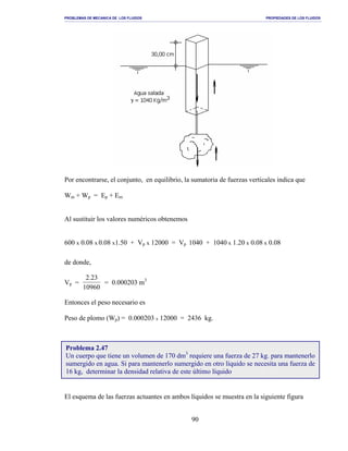 PROBLEMAS DE MECANICA DE LOS FLUIDOS PROPIEDADES DE LOS FLUIDOS
_______________________________________________________________________________________________________________________________________________________________________________________________________________________________________________________________________________
90
Por encontrarse, el conjunto, en equilibrio, la sumatoria de fuerzas verticales indica que
Wm + Wp = Ep + Em
Al sustituir los valores numéricos obtenemos
600 x 0.08 x 0.08 x1.50 + Vp x 12000 = Vp 1040 + 1040 x 1.20 x 0.08 x 0.08
de donde,
Vp =
2.23
10960
= 0.000203 m3
Entonces el peso necesario es
Peso de plomo (Wp) = 0.000203 x 12000 = 2436 kg.
El esquema de las fuerzas actuantes en ambos líquidos se muestra en la siguiente figura
Problema 2.47
Un cuerpo que tiene un volumen de 170 dm3
requiere una fuerza de 27 kg. para mantenerlo
sumergido en agua. Si para mantenerlo sumergido en otro líquido se necesita una fuerza de
16 kg, determinar la densidad relativa de este último líquido
 