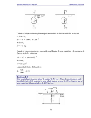 PROBLEMAS DE MECANICA DE LOS FLUIDOS PROPIEDADES DE LOS FLUIDOS
_______________________________________________________________________________________________________________________________________________________________________________________________________________________________________________________________________________
91
Cuando el cuerpo está sumergido en agua, la sumatoria de fuerzas verticales indica que
F1 + W = E1
27 + W = 1000 x170 x 10 – 3
de donde,
W = 143 kg.
Cuando el cuerpo se encuentra sumergido en el líquido de peso específico γ la sumatoria de
fuerzas verticales indica que
16 + 143 = γ x170 x 10 – 3
de donde,
γ = 935 kg/m3
La densidad relativa del líquido es
S =
935
1000
= 0.935
Problema 2.48
Qué longitud debe tener un tablón de madera de 7.5 cm x 30 cm de sección transversal y
densidad relativa 0.50 para que en agua salada soporte un peso de 45 kg. Suponer que el
peso específico del agua salada es de 1025 kg / m3
.
 
